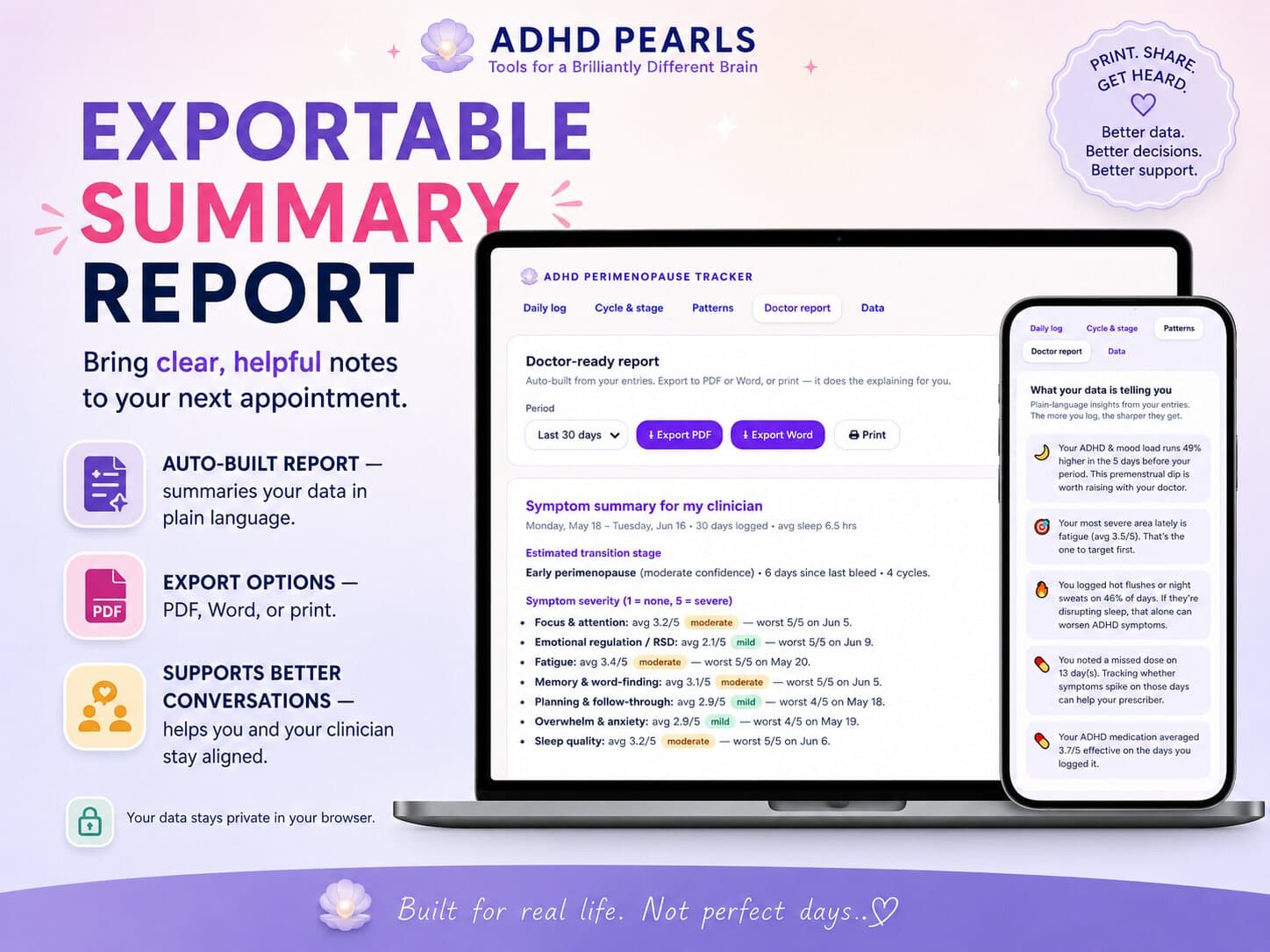 Doctor-ready report screen summarising symptom severity, stage, sleep, medication and questions to ask