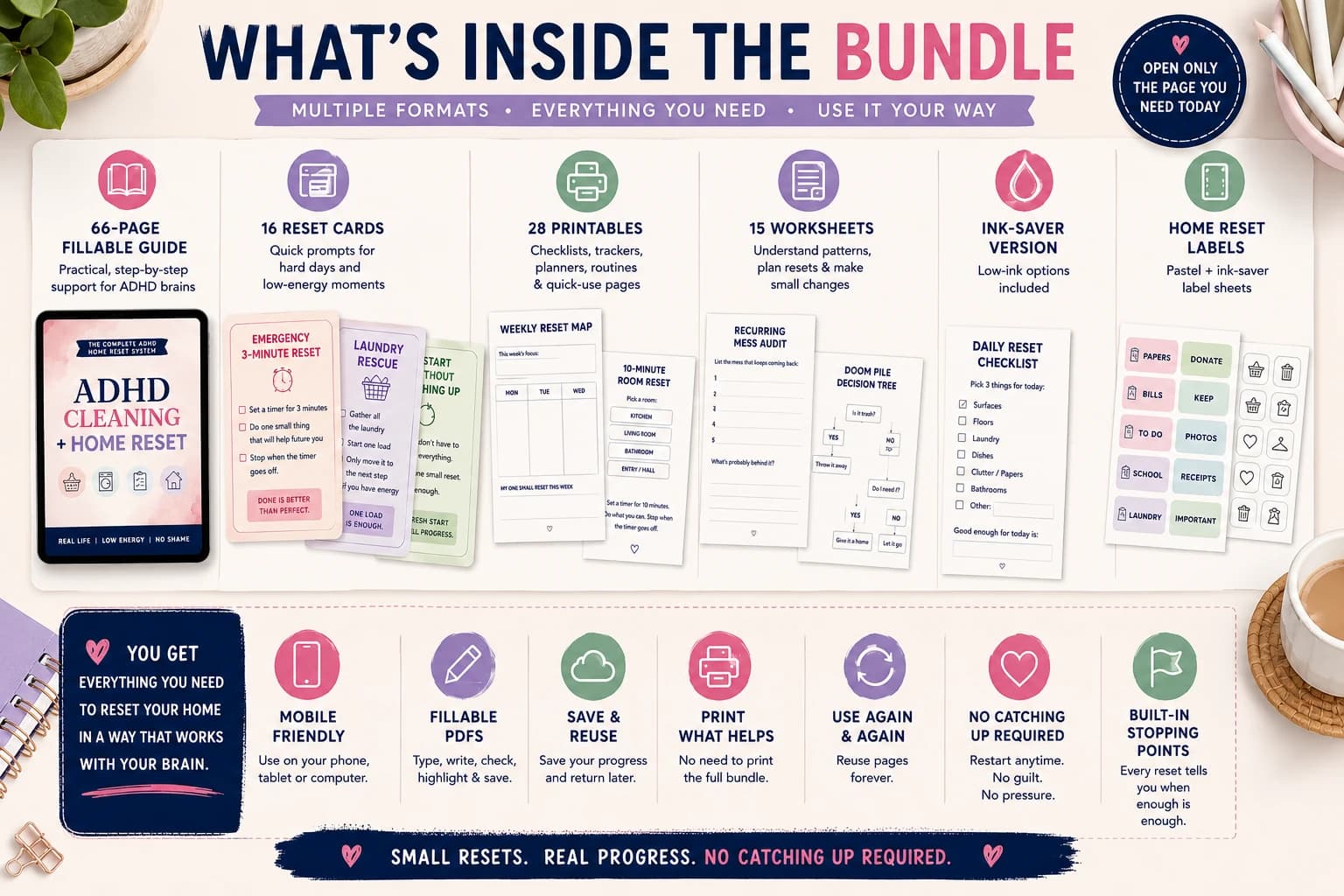 Overview of the ADHD Cleaning and Home Reset Bundle with fillable guide, reset cards, quick-use printables, worksheets, ink-saver pages and labels