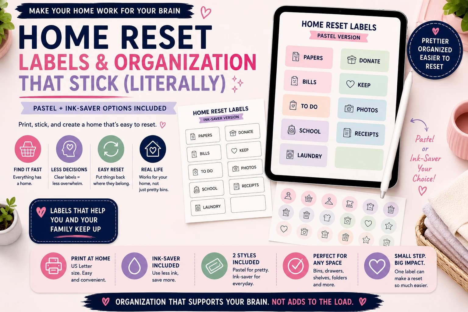 Pastel and ink-saver ADHD home reset labels for papers, laundry, bills, donations and household organization