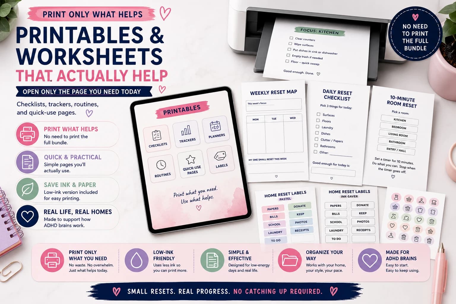 ADHD home reset printable checklists, weekly reset map, room reset pages and home organization labels