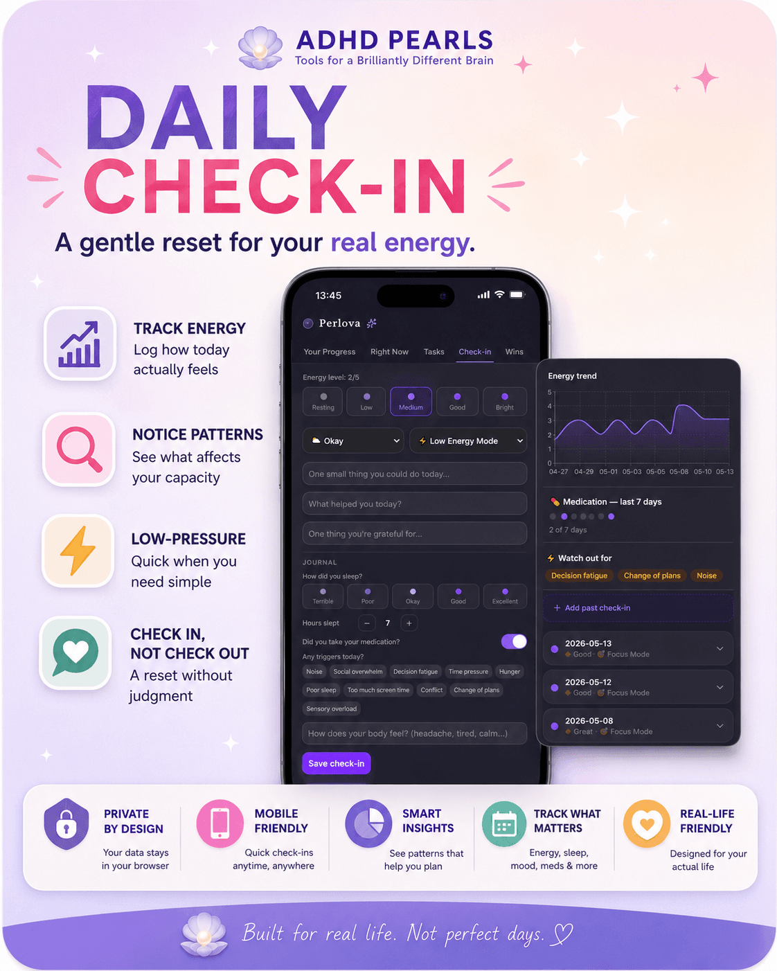 Perlova ADHD energy check-in with five energy levels, mood, sleep, triggers and trend history
