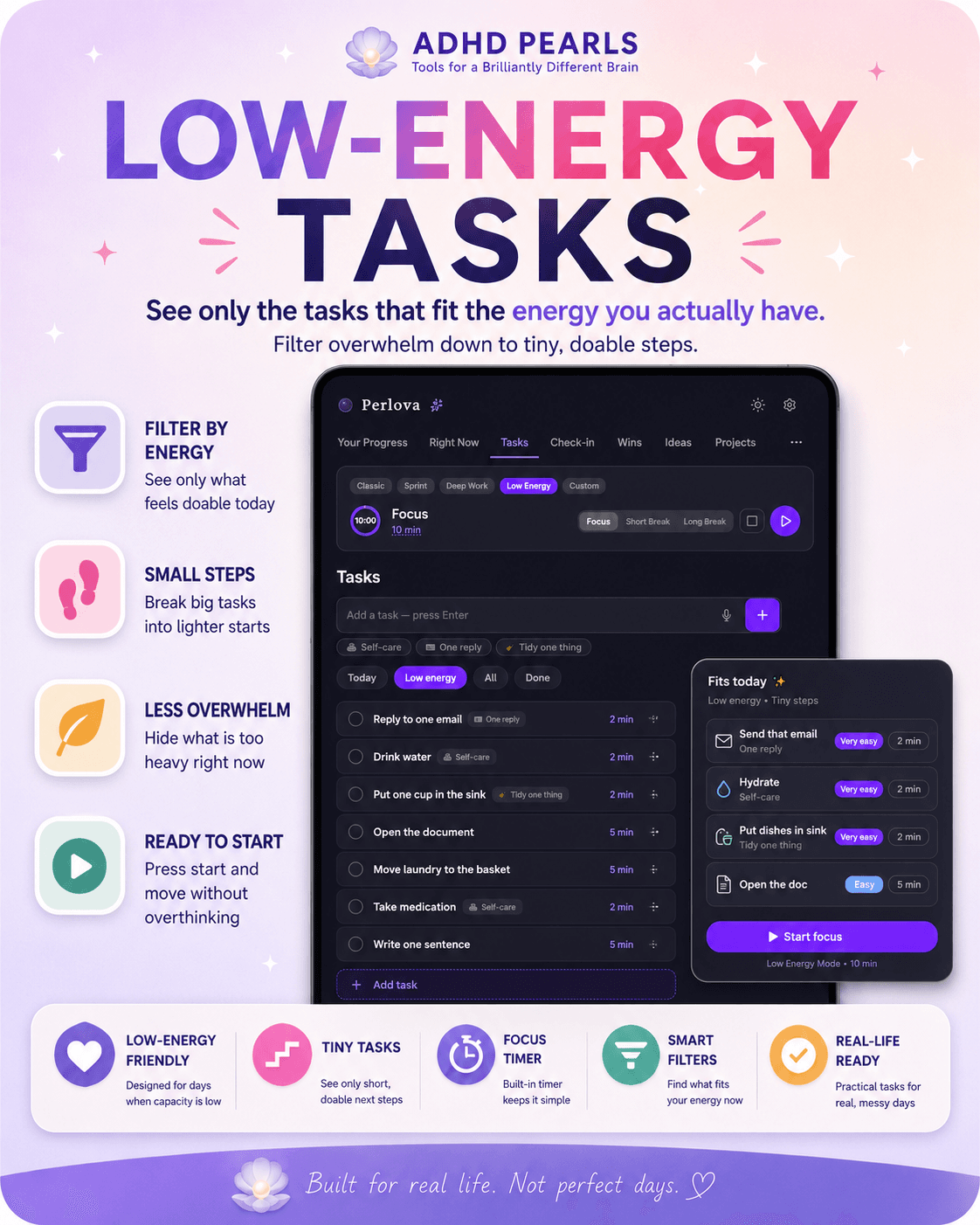 Perlova low-energy task list filtering work into small realistic actions
