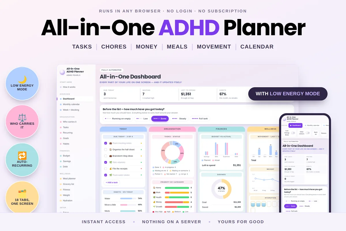 All-in-One ADHD Planner: the dashboard shown on a laptop and a phone, with badges for Low Energy Mode, Who carries it, Auto-recurring, and 18 tabs on one screen each. Runs in any browser, no login, no subscription.