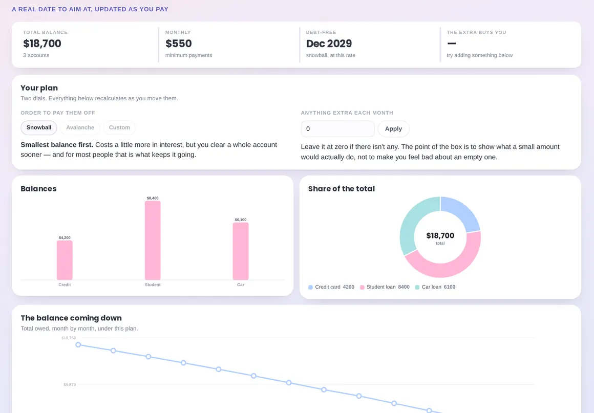 The debt tab, showing a payoff date and the interest each strategy costs