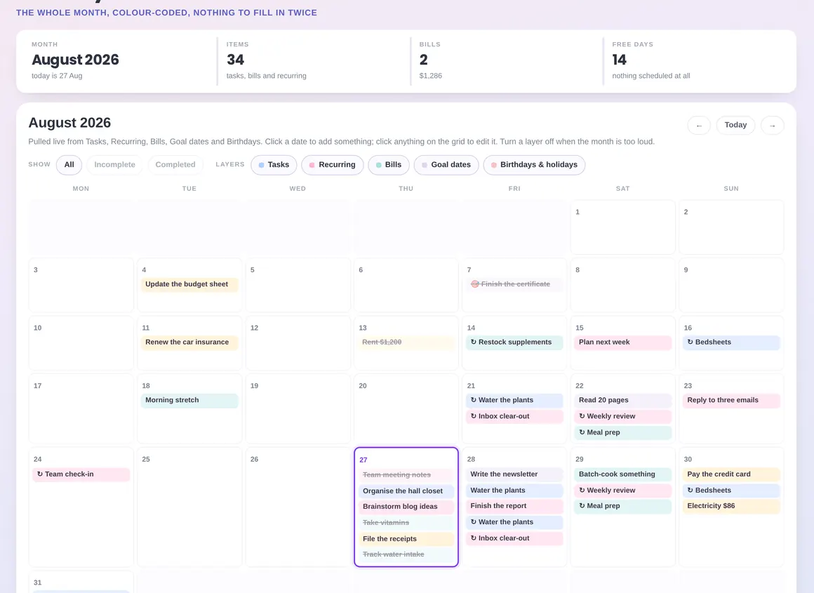 The monthly calendar with tasks, repeating chores, bills and a goal deadline all drawn on it from the tabs that own them