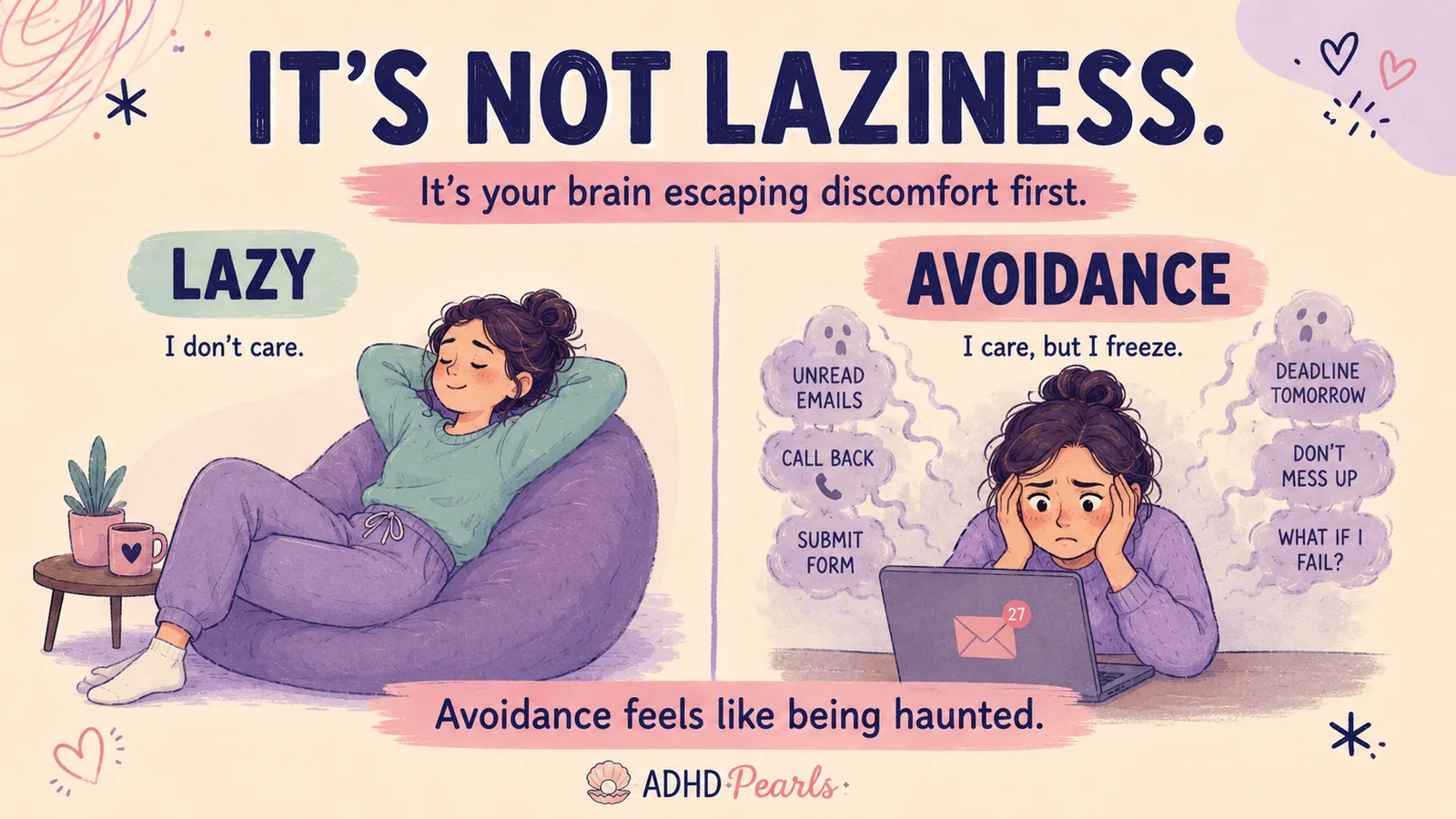 ADHD avoidance illustration comparing laziness with avoidance and showing that avoidance feels like being haunted by tasks