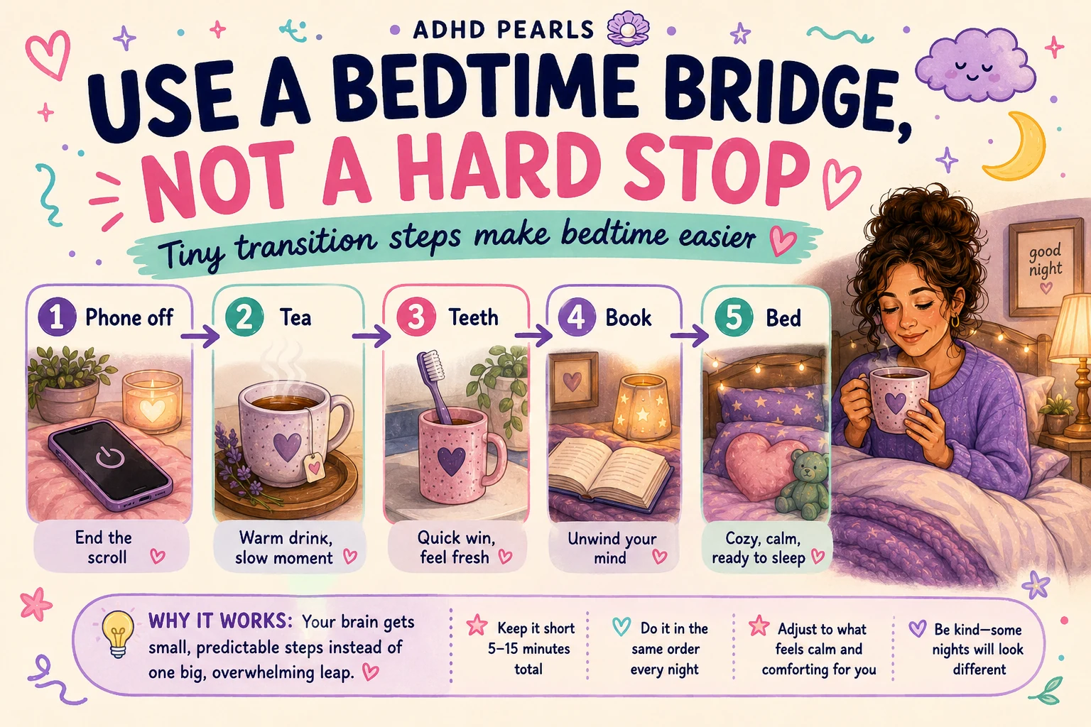 Five-step ADHD bedtime bridge moving from phone off to tea, brushing teeth, reading, and bed.