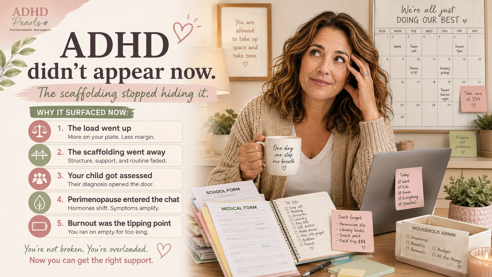 Infographic showing why ADHD may become visible in adulthood, including increased life load, lost scaffolding, a child being assessed, perimenopause, and burnout.