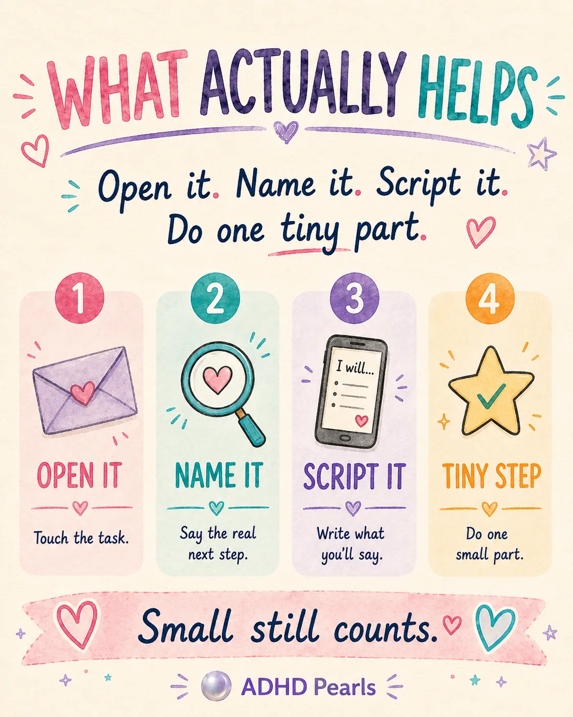 ADHD life admin reset illustration with steps open it, name it, script it, and do one tiny part