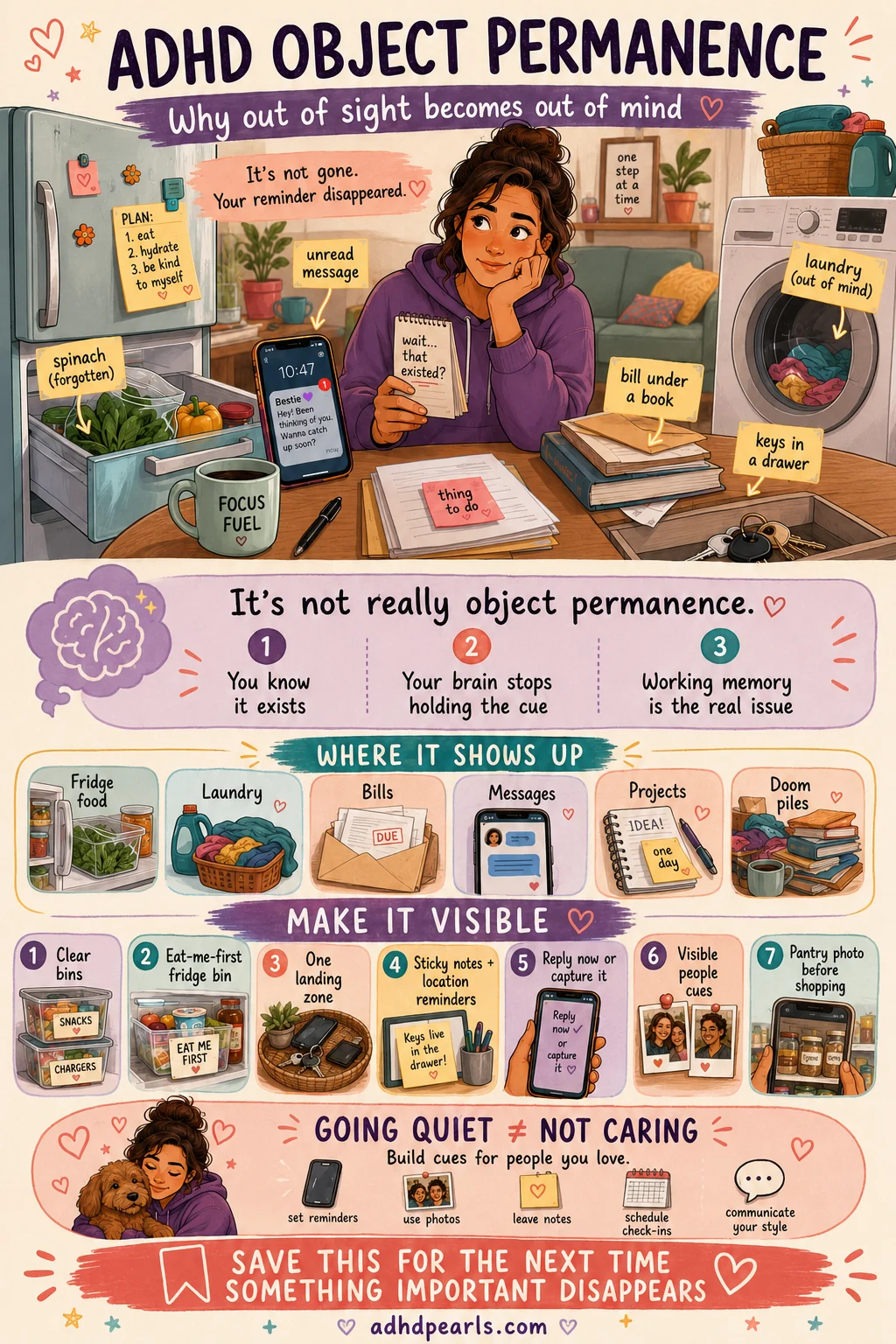Vertical guide explaining ADHD object permanence: it's a working-memory glitch, make life visible, outsource remembering, and going quiet isn't the same as not caring.