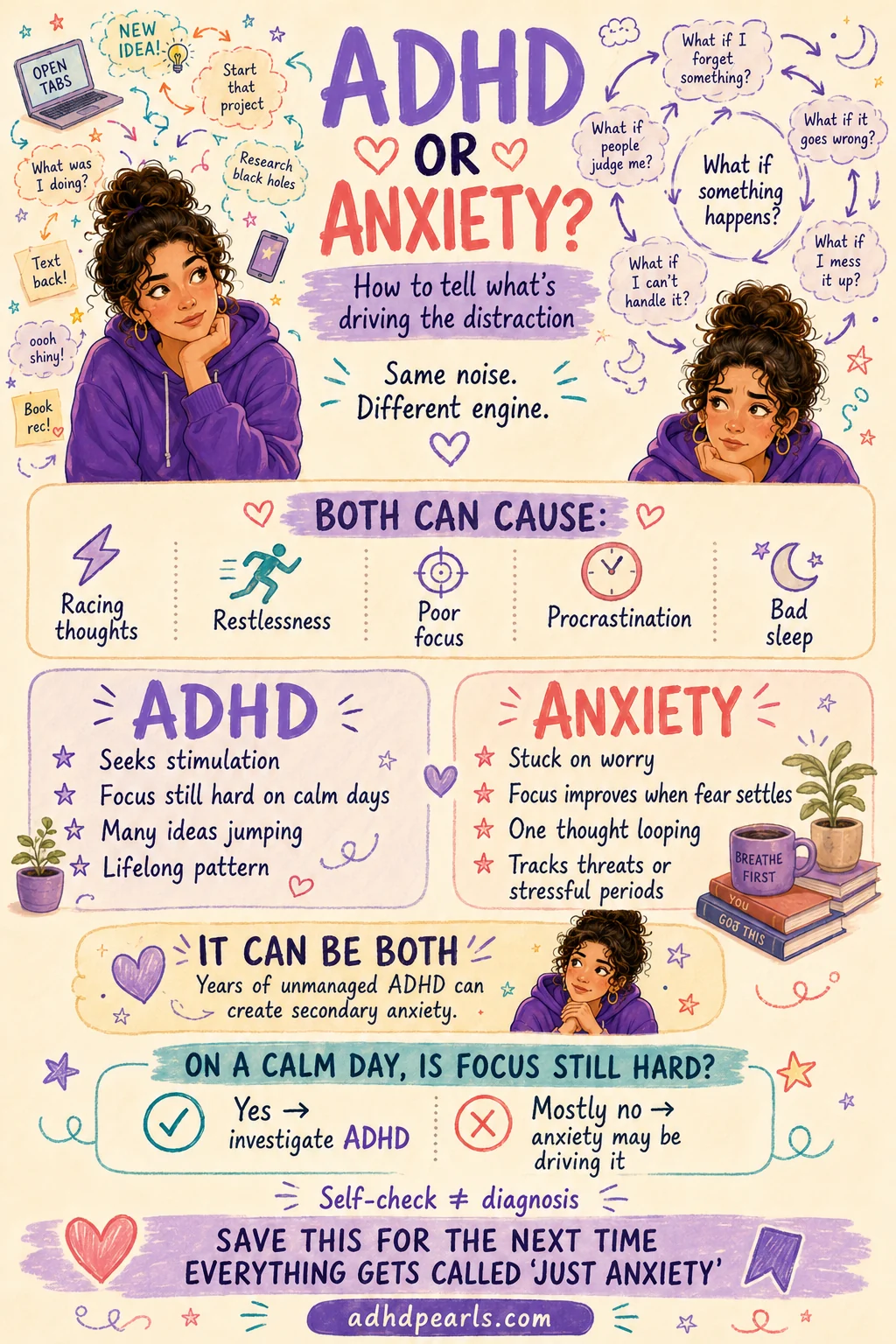 Vertical Pinterest guide comparing ADHD and anxiety symptoms, underlying drivers, calm-day focus and the possibility of having both.