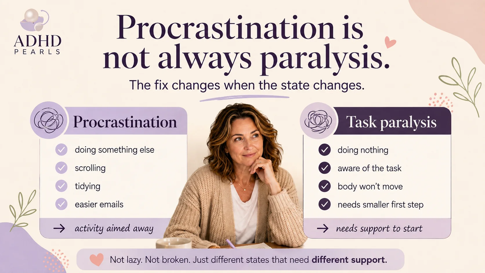 ADHD infographic comparing procrastination with task paralysis, showing that procrastination involves doing something else while task paralysis can mean being unable to start at all.