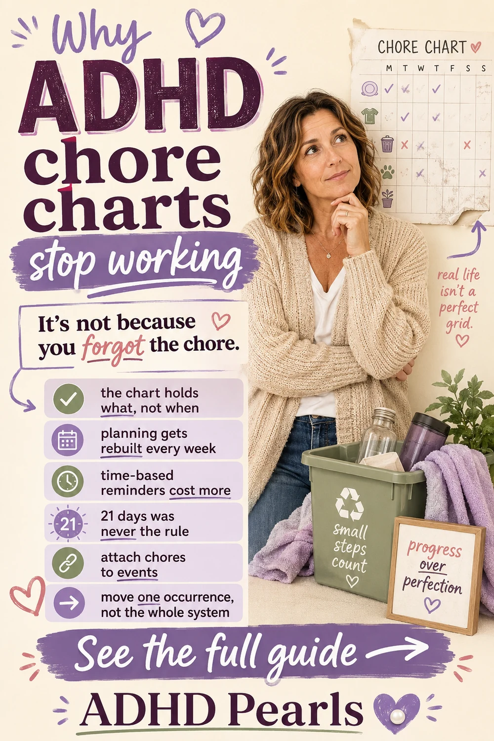 Pinterest pin explaining why ADHD chore charts stop working, including planning burden, time-based reminders, external cues and recurring task systems.