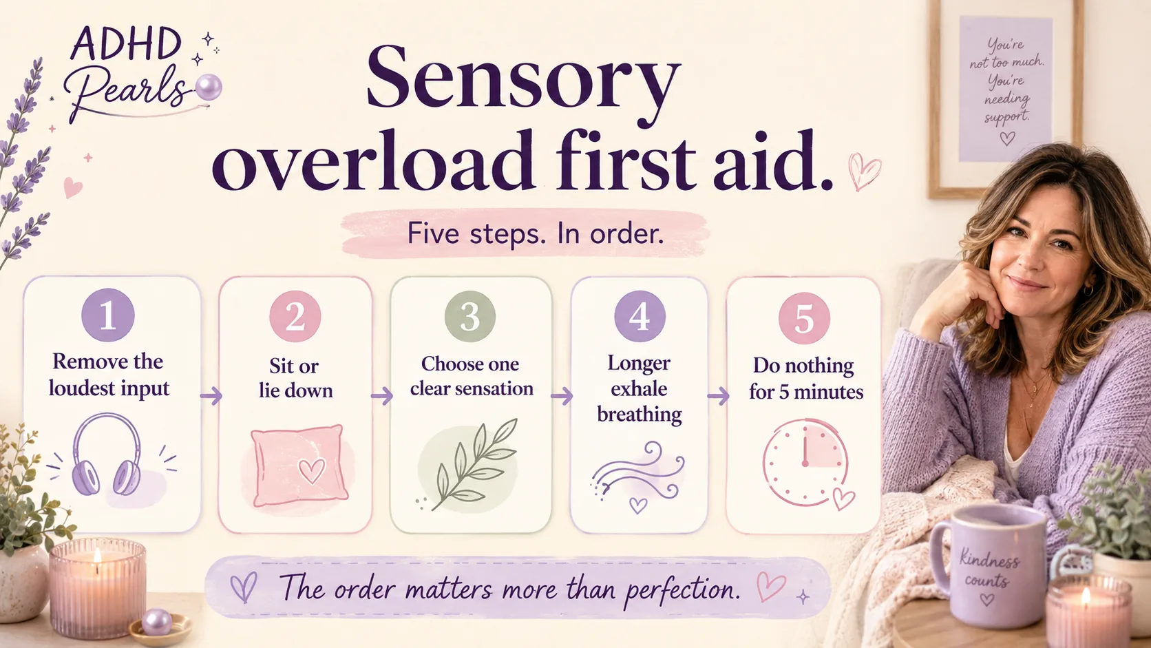 ADHD sensory overload first aid infographic showing five steps: remove the loudest input, sit or lie down, choose one clear sensation, use longer exhale breathing, and do nothing for five minutes.
