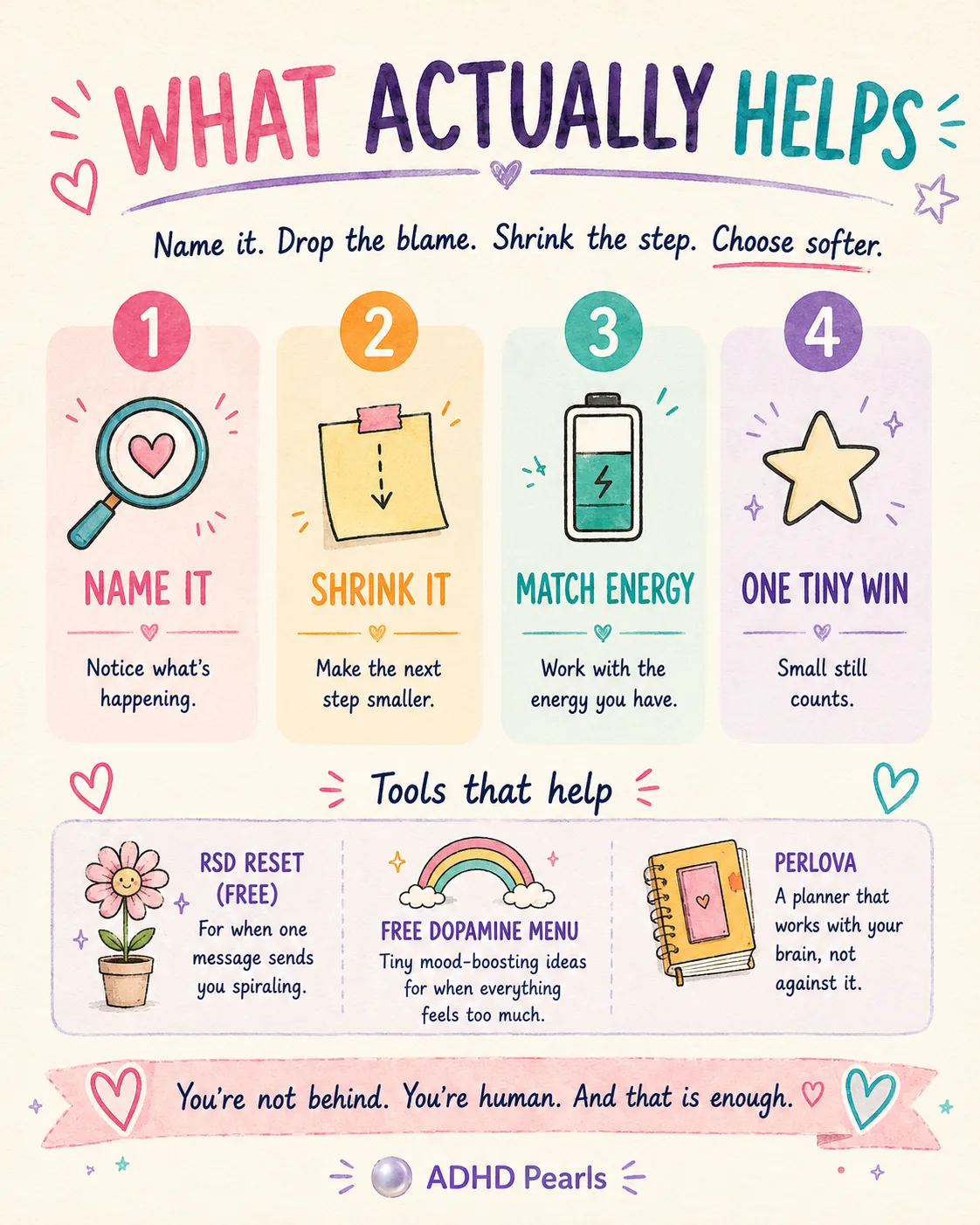 ADHD Shame Detox framework with name it, shrink it, match energy, and one tiny win