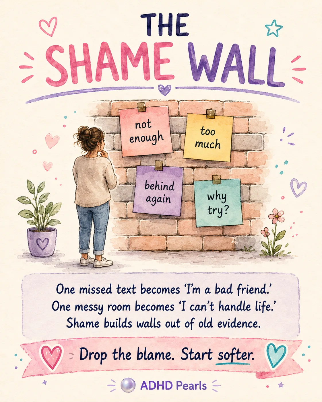 ADHD shame wall illustration with notes saying not enough, too much, behind again, and why try