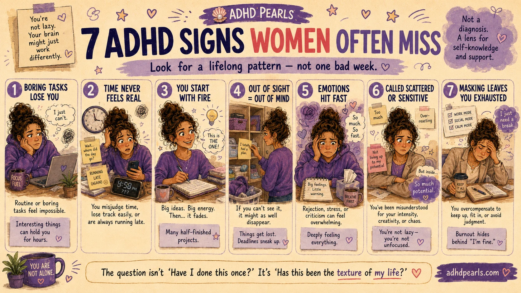 Seven ADHD signs women often miss, including time blindness, hyperfocus, unfinished projects, emotional intensity and exhaustion from masking.