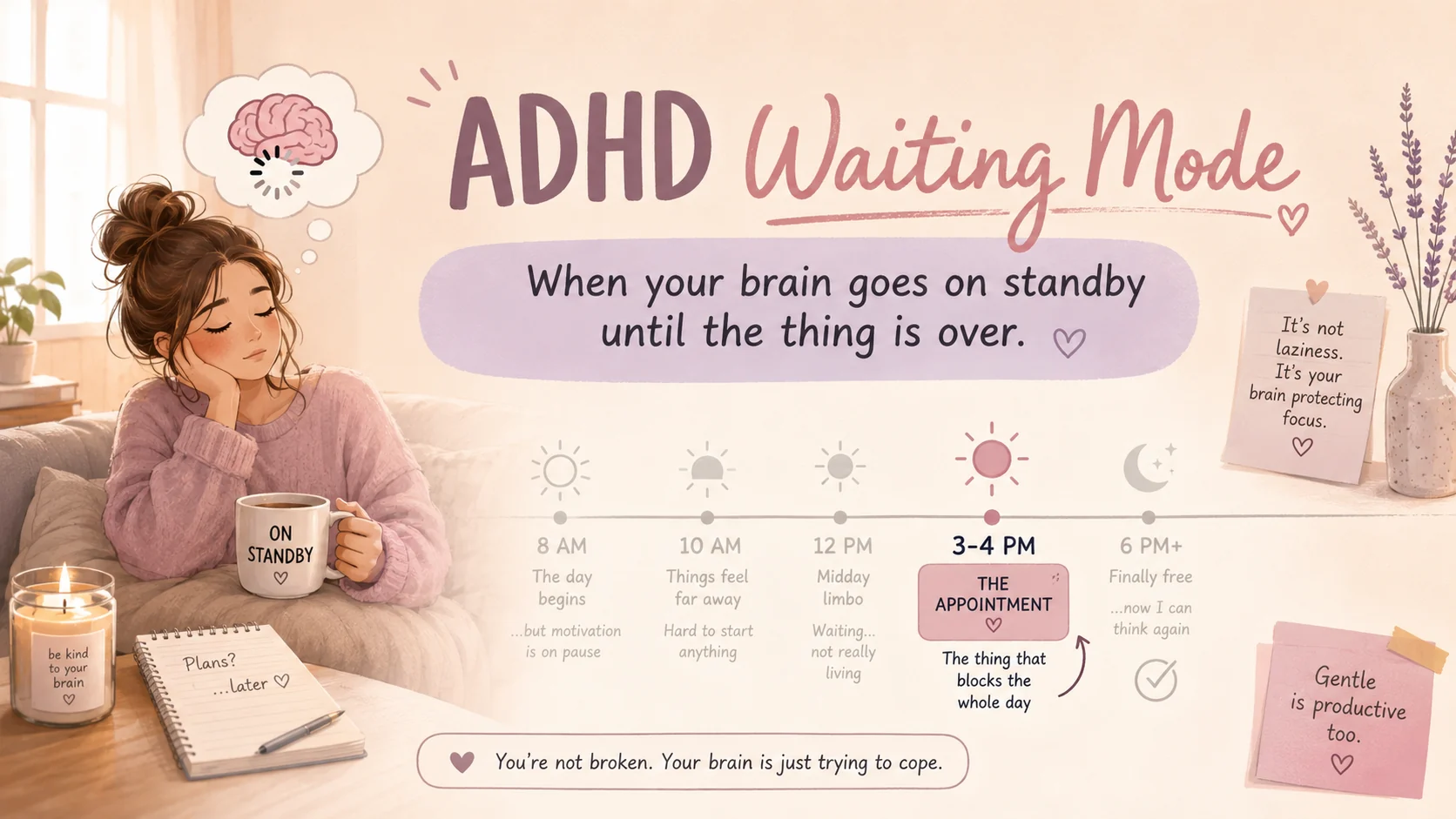 Pastel ADHD waiting mode infographic showing a brain on standby until an upcoming appointment is over.