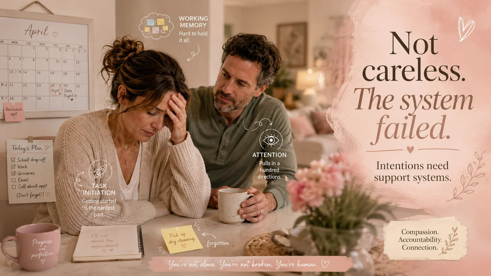Couple sitting together with reminders, calendar notes, and visual cues showing how working memory, task initiation, and attention struggles can affect relationships.