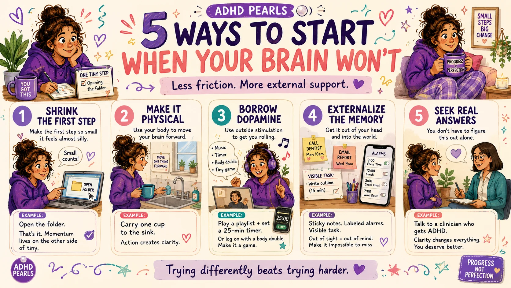Five ADHD task-starting strategies using a tiny first step, physical movement, borrowed dopamine, visible reminders and professional assessment.