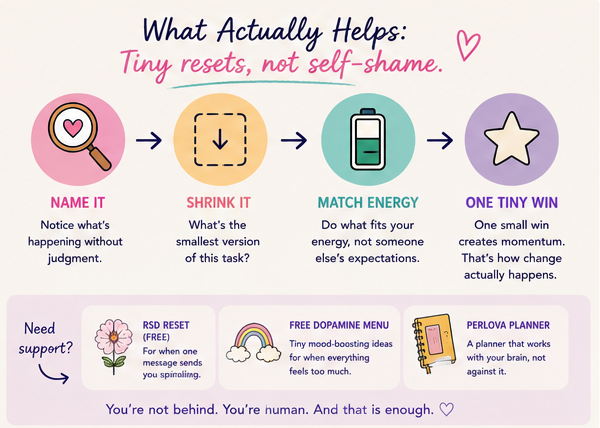 Colorful infographic showing tiny ADHD resets: name it, shrink it, match energy, and count one tiny win.