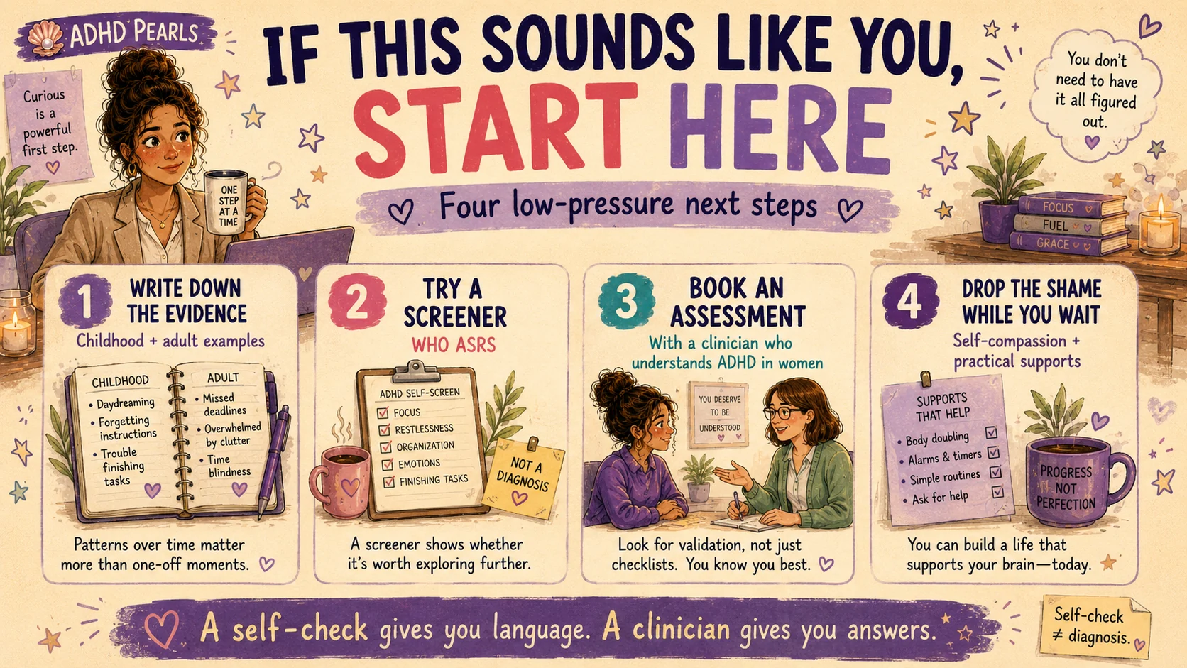 Four next steps for women who suspect ADHD: document lifelong patterns, try a screener, seek a professional assessment and use supportive strategies without shame.