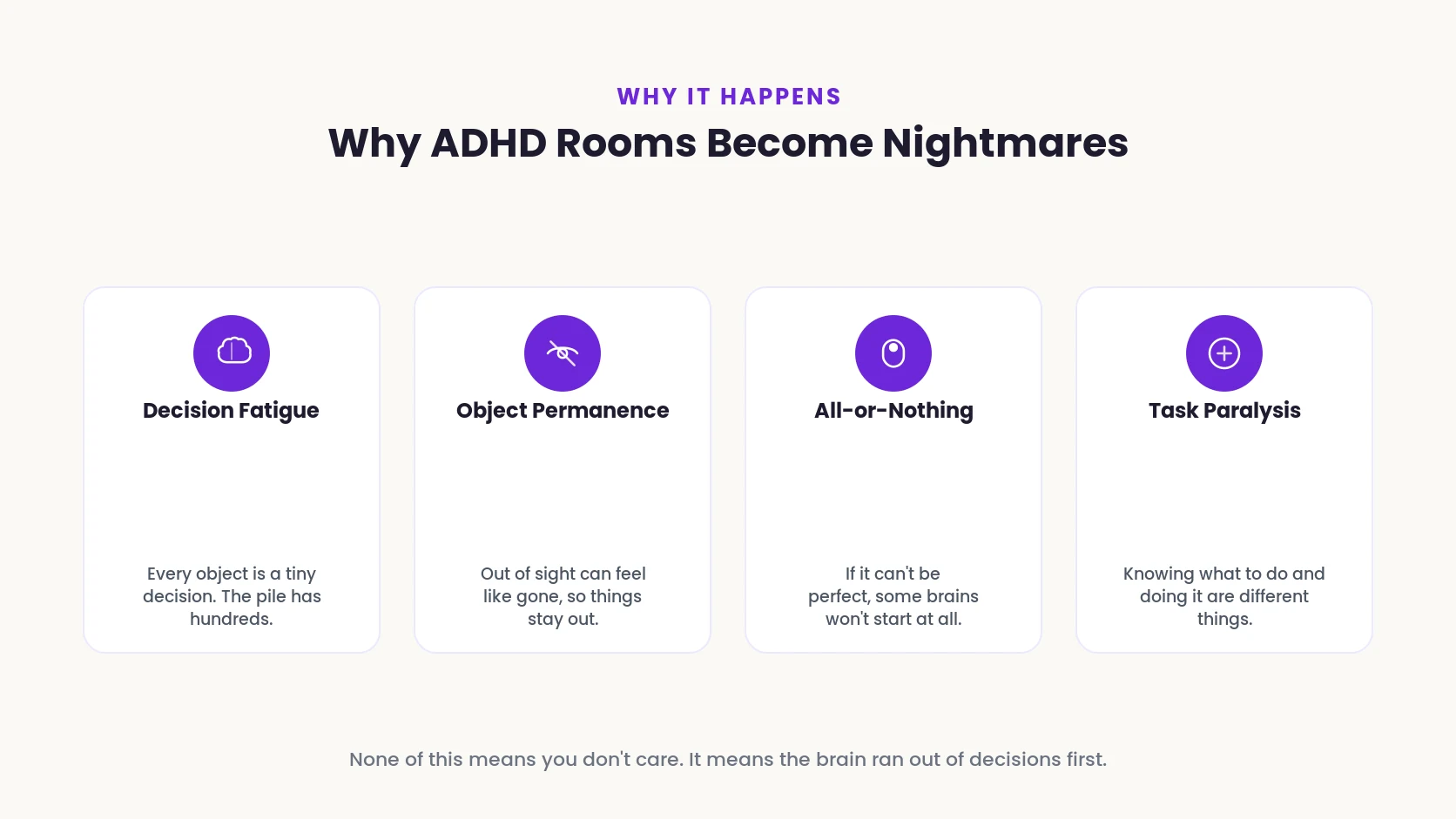 Four reasons ADHD rooms become nightmares: decision fatigue, object permanence, all-or-nothing thinking and task paralysis.