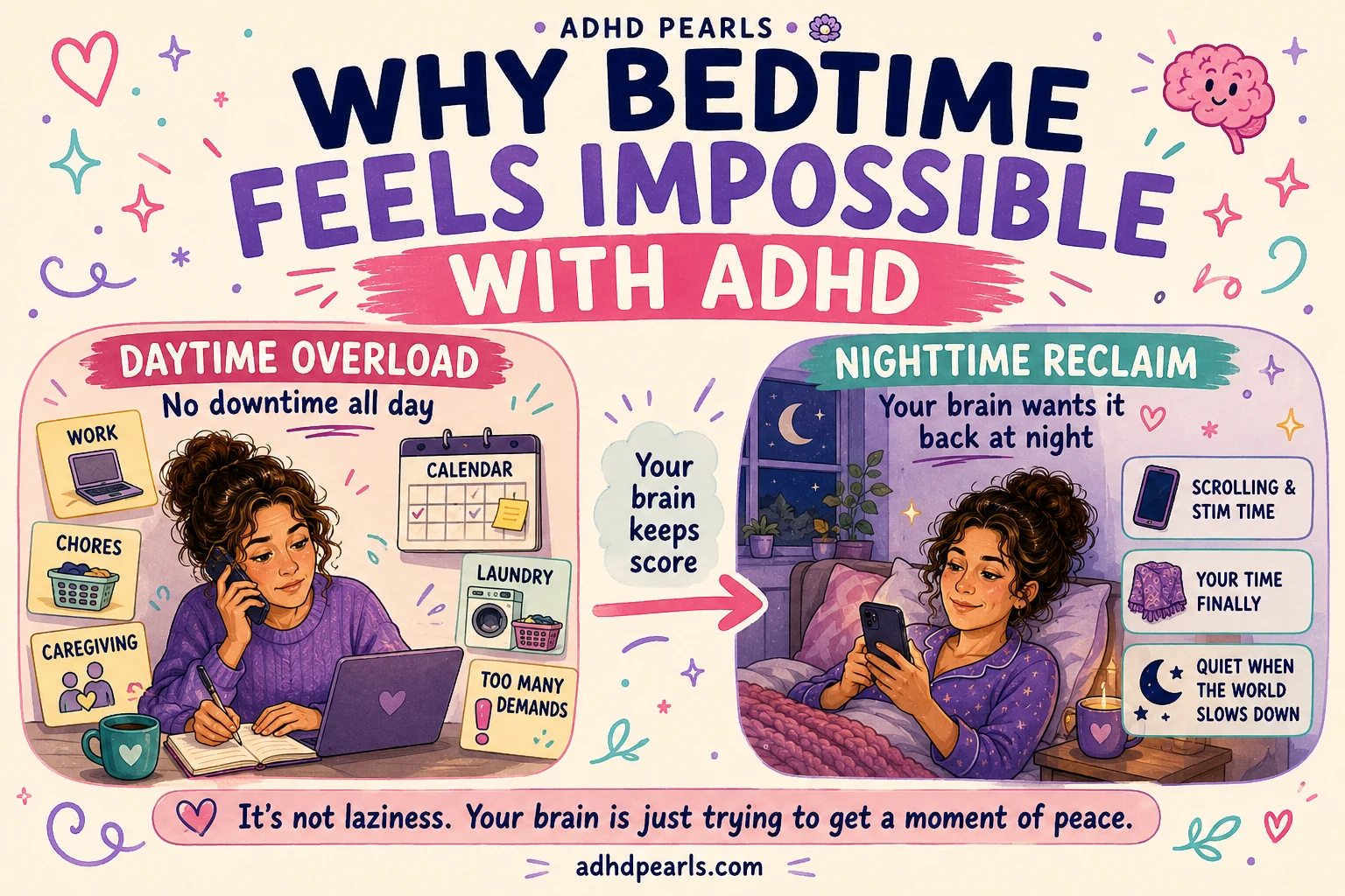 ADHD infographic contrasting daytime overload with the urge to reclaim personal time late at night.