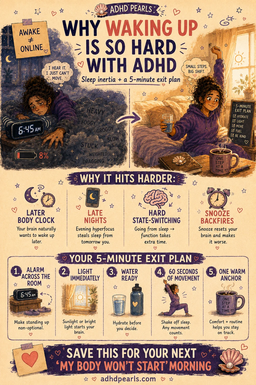 Vertical Pinterest guide explaining why waking up is difficult with ADHD and a five-step plan for overcoming sleep inertia.
