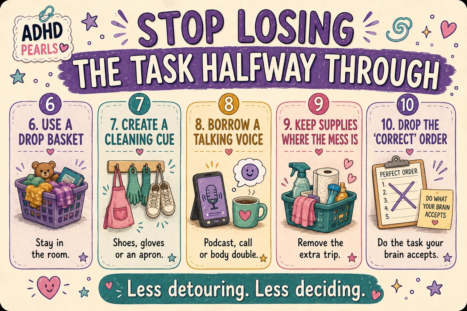 Infographic with ADHD cleaning hacks for decision and detour friction, including a drop basket, cleaning cue, body double, visible supplies and flexible cleaning order.