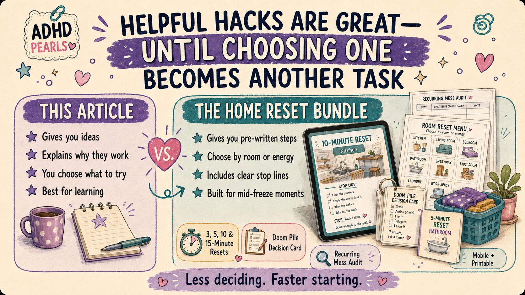 Comparison of the ADHD cleaning hacks article and the ADHD Home Reset Bundle with pre-written room and energy-based reset tools.