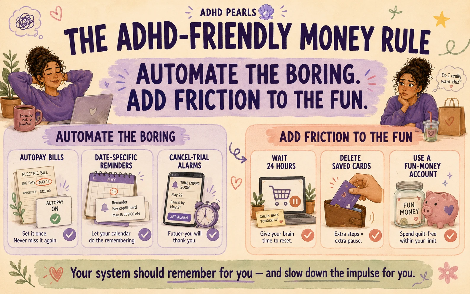 ADHD-friendly money system showing how to automate bills and reminders while adding friction to impulse purchases.